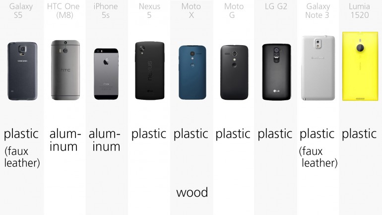 2014-smartphone-comparison-1-1