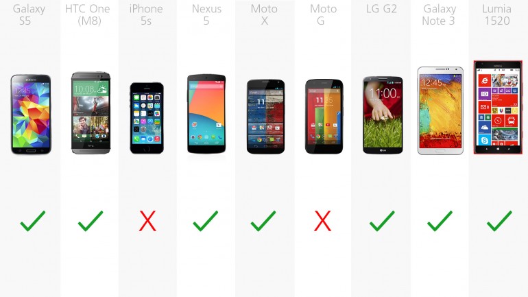 2014-smartphone-comparison-1-18