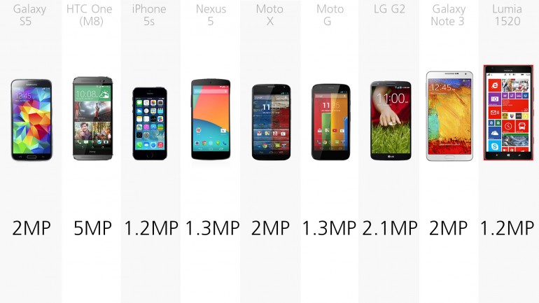 2014-smartphone-comparison-1-2