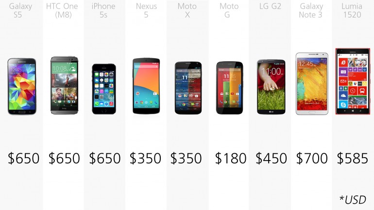 2014-smartphone-comparison-1-21