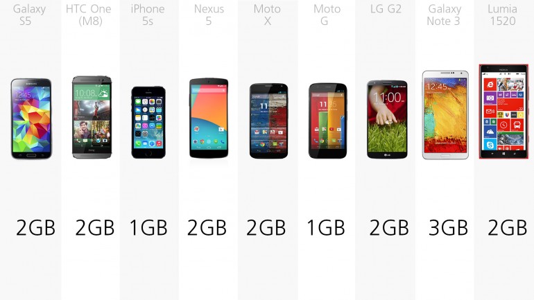 2014-smartphone-comparison-1-22