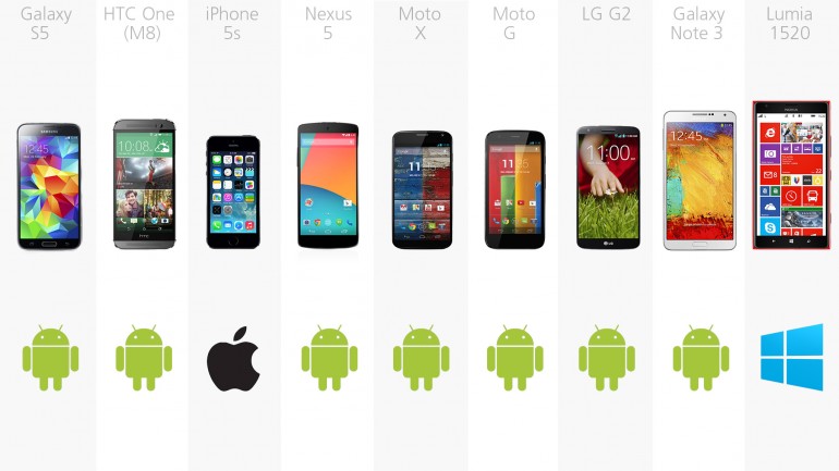 2014-smartphone-comparison-1-25
