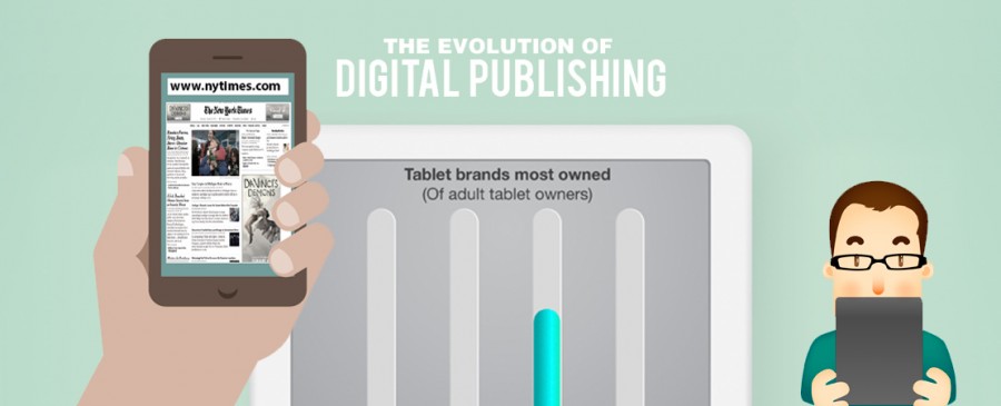 Top 5 Digital Publishing Infographics For Book and Magazine Publishers